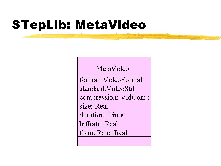 STep. Lib: Meta. Video format: Video. Format standard: Video. Std compression: Vid. Comp size: