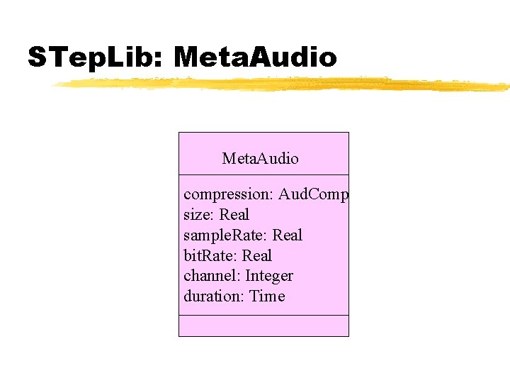 STep. Lib: Meta. Audio compression: Aud. Comp size: Real sample. Rate: Real bit. Rate: