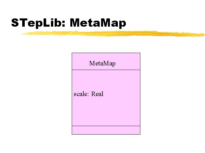 STep. Lib: Meta. Map scale: Real 