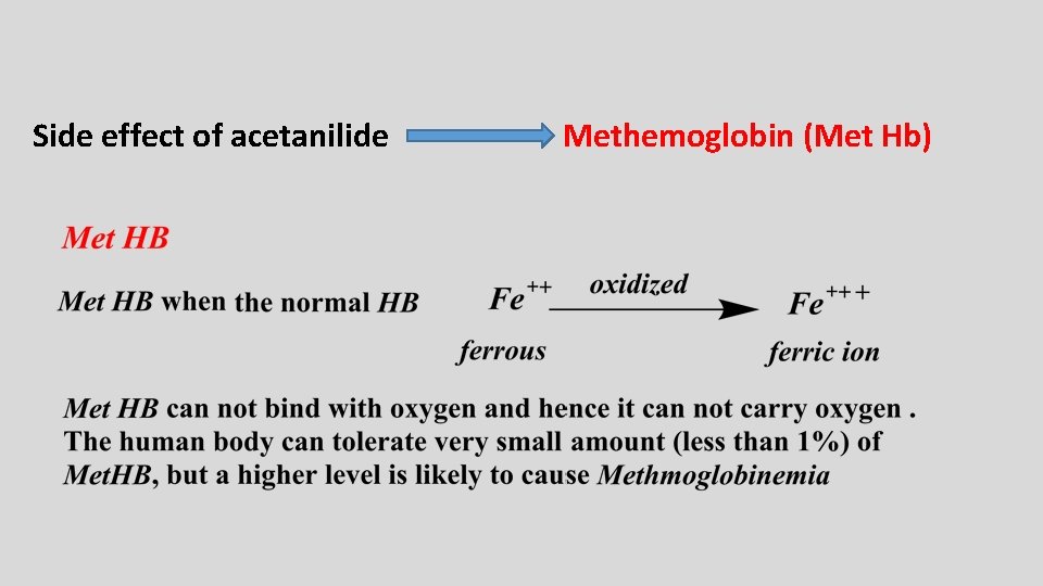 Side effect of acetanilide Methemoglobin (Met Hb) 