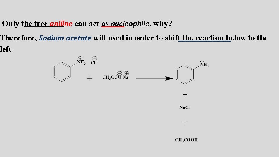 Only the free aniline can act as nucleophile, why? Therefore, Sodium acetate will used
