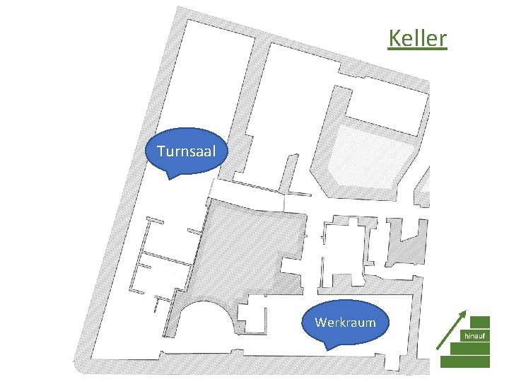 Keller Turnsaal Werkraum 