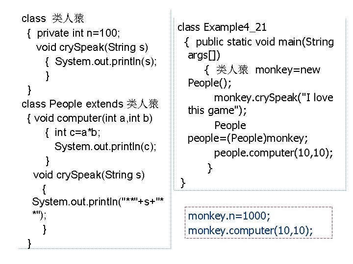 class 类人猿 { private int n=100; void cry. Speak(String s) { System. out. println(s);