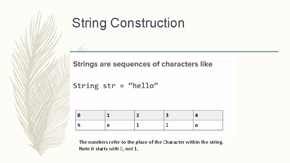 String Construction The numbers refer to the place of the Character within the string. String Construction The numbers refer to the place of the Character within the string.