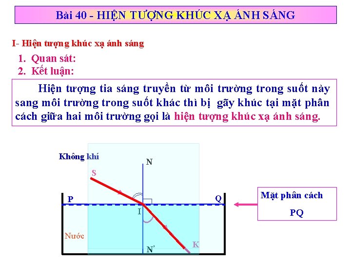 Bài 40 - HIỆN TƯỢNG KHÚC XẠ ÁNH SÁNG I- Hiện tượng khúc xạ