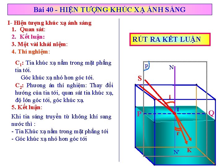 Bài 40 - HIỆN TƯỢNG KHÚC XẠ ÁNH SÁNG I- Hiện tượng khúc xạ