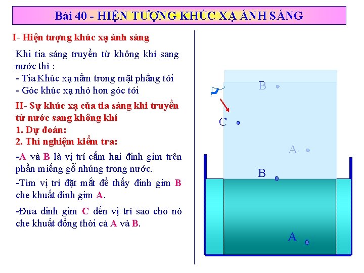 Bài 40 - HIỆN TƯỢNG KHÚC XẠ ÁNH SÁNG I- Hiện tượng khúc xạ