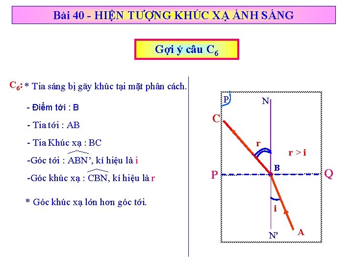 Bài 40 - HIỆN TƯỢNG KHÚC XẠ ÁNH SÁNG Gợi ý câu C 6: