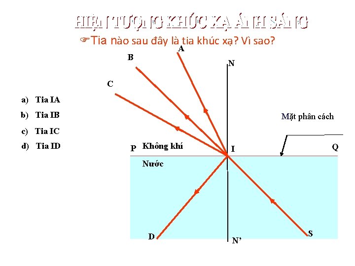 Tiết 46: Tia nào sau đây là tia khúc xạ? Vì sao? A B