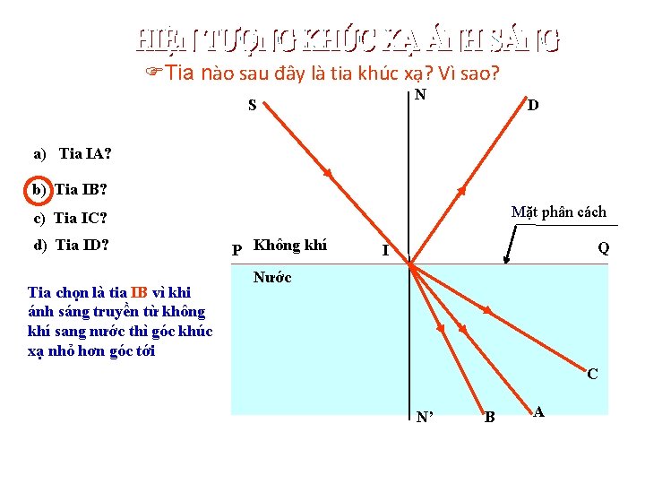 Tiết 46: Tia nào sau đây là tia khúc xạ? Vì sao? N S