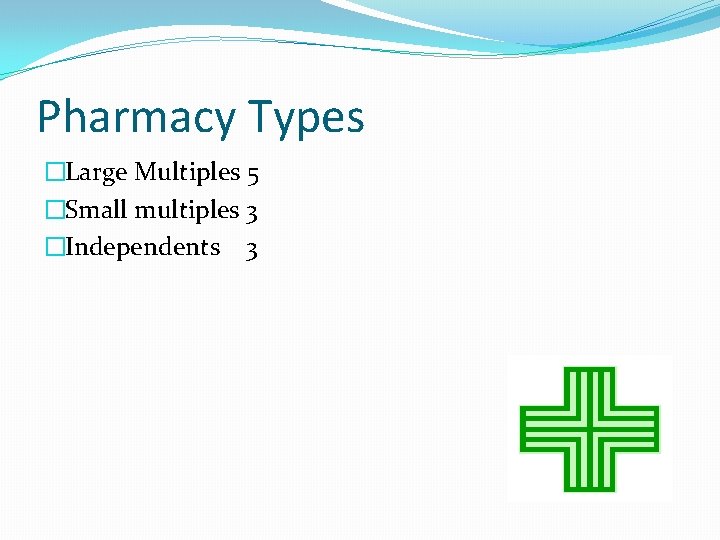 Pharmacy Types �Large Multiples 5 �Small multiples 3 �Independents 3 