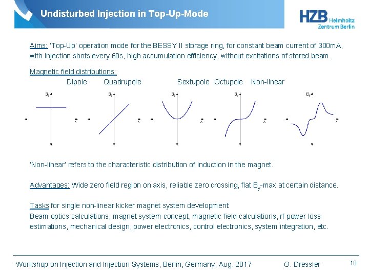 Undisturbed Injection in Top-Up-Mode Aims: ‘Top-Up’ operation mode for the BESSY II storage ring,