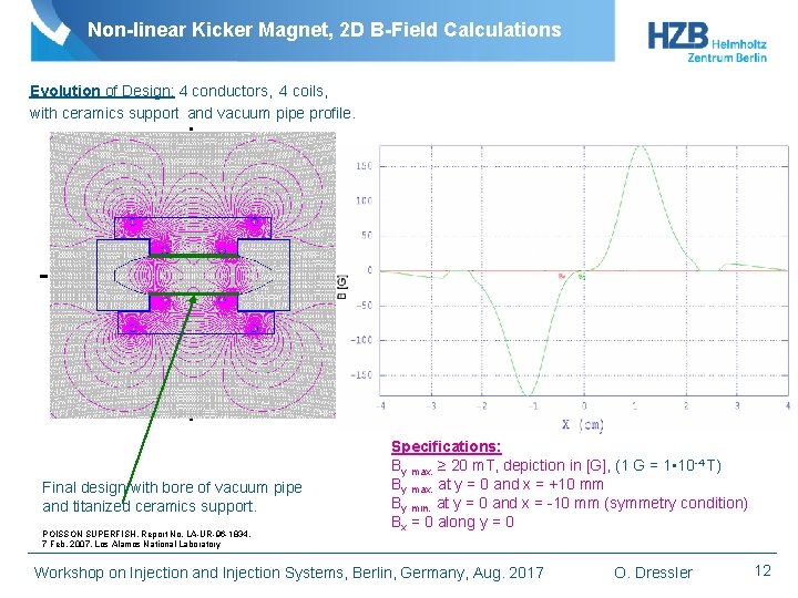 Non-linear Kicker Magnet, 2 D B-Field Calculations Evolution of Design: 4 conductors, 4 coils,