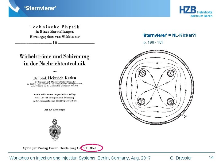 ‘Sternvierer’ = NL-Kicker? ! p. 160 - 161 Workshop on Injection and Injection Systems,