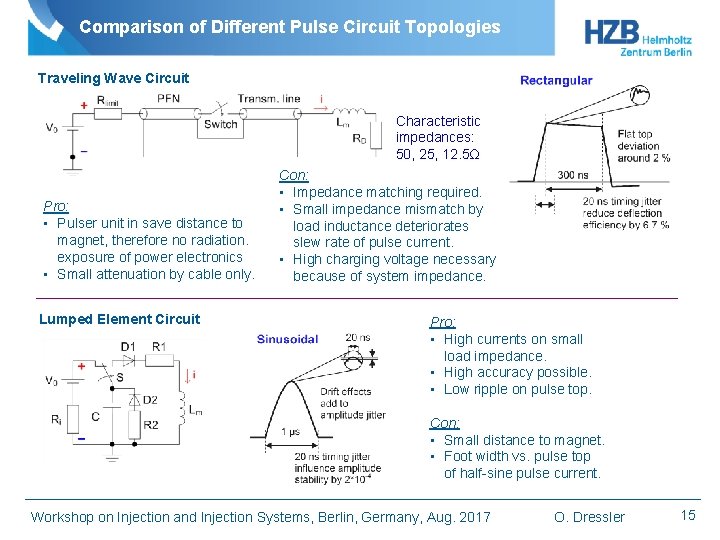 Comparison of Different Pulse Circuit Topologies Traveling Wave Circuit Characteristic impedances: 50, 25, 12.