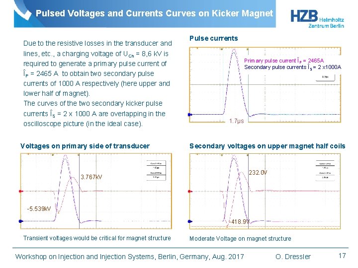 Pulsed Voltages and Currents Curves on Kicker Magnet Due to the resistive losses in