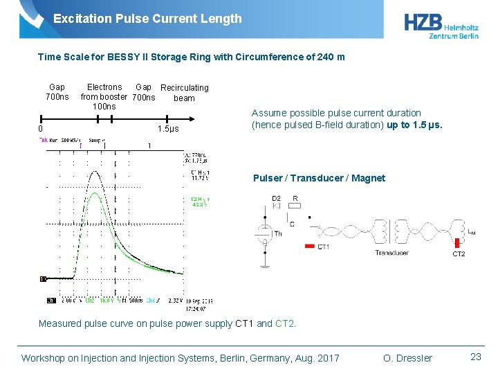 Excitation Pulse Current Length Time Scale for BESSY II Storage Ring with Circumference of