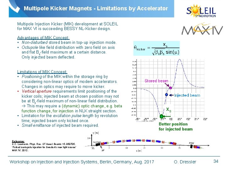 Multipole Kicker Magnets - Limitations by Accelerator Multipole Injection Kicker (MIK) development at SOLEIL