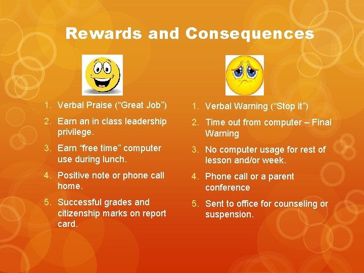 Rewards and Consequences 1. Verbal Praise (“Great Job”) 1. Verbal Warning (“Stop it”) 2.
