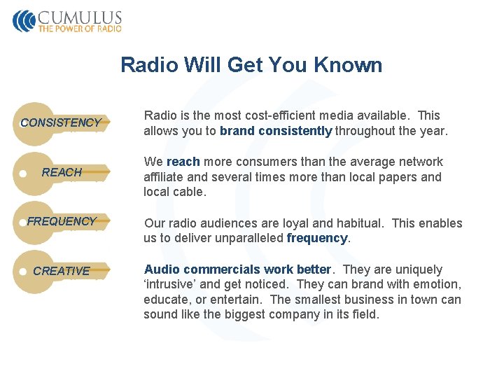 Radio Will Get You Known CONSISTENCY Radio is the most cost-efficient media available. This