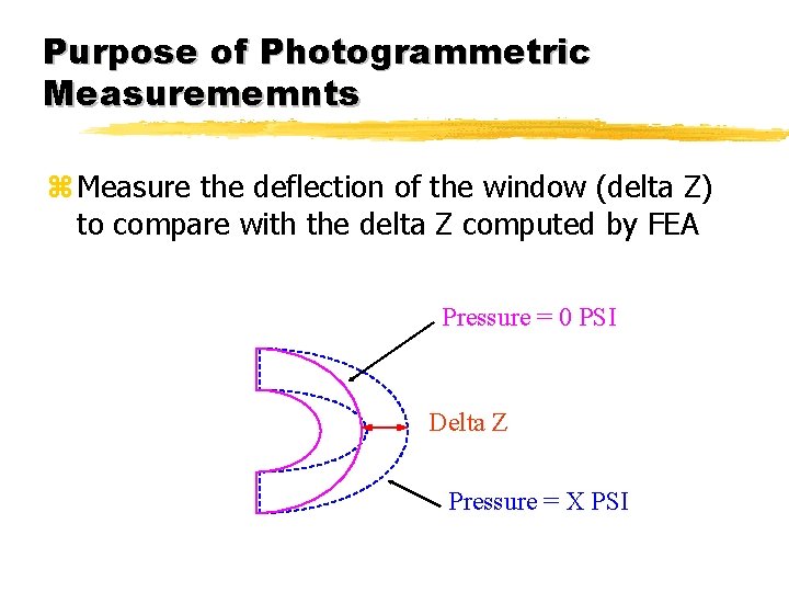 Purpose of Photogrammetric Measurememnts z Measure the deflection of the window (delta Z) to