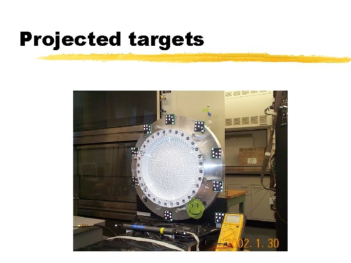 Projected targets 