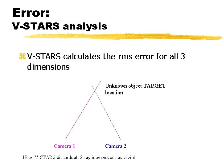 Error: V-STARS analysis z V-STARS calculates the rms error for all 3 dimensions Unknown