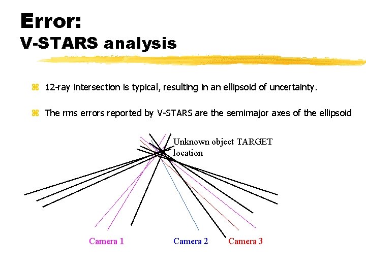 Error: V-STARS analysis z 12 -ray intersection is typical, resulting in an ellipsoid of