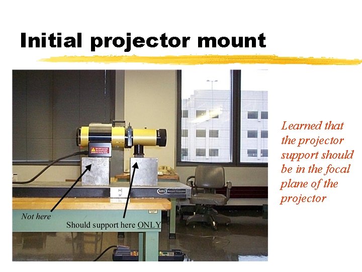 Initial projector mount Learned that the projector support should be in the focal plane