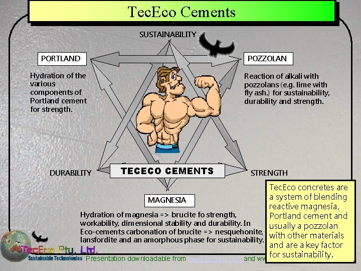 Tec. Eco Cements SUSTAINABILITY PORTLAND POZZOLAN Hydration of the various components of Portland cement
