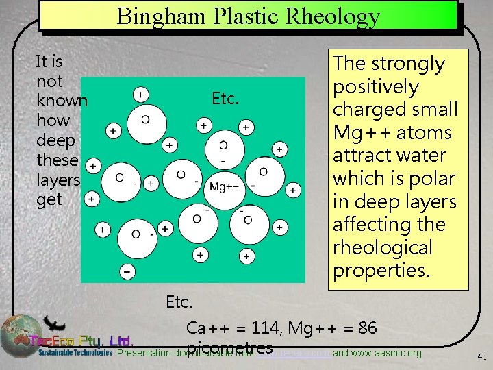 Bingham Plastic Rheology It is not known how deep these layers get Etc. The