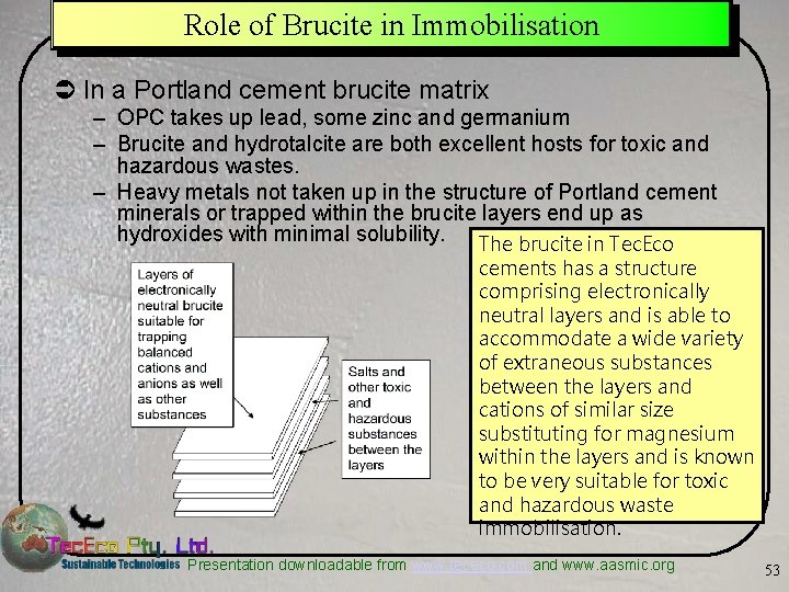 Role of Brucite in Immobilisation Ü In a Portland cement brucite matrix – OPC