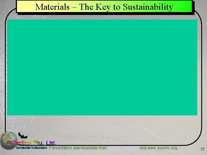 Materials – The Key to Sustainability Presentation downloadable from www. tececo. com and www.