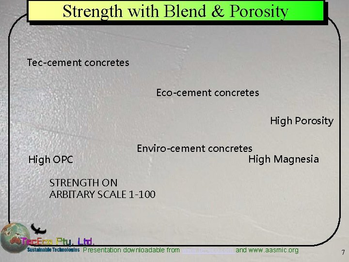 Strength with Blend & Porosity Tec-cement concretes Eco-cement concretes High Porosity High OPC Enviro-cement