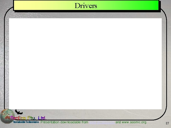 Drivers Presentation downloadable from www. tececo. com and www. aasmic. org 87 