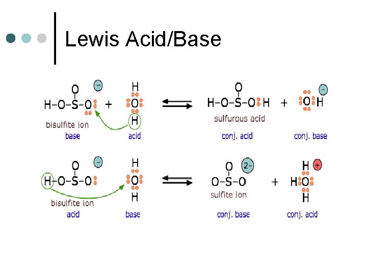 Lewis Acid/Base 