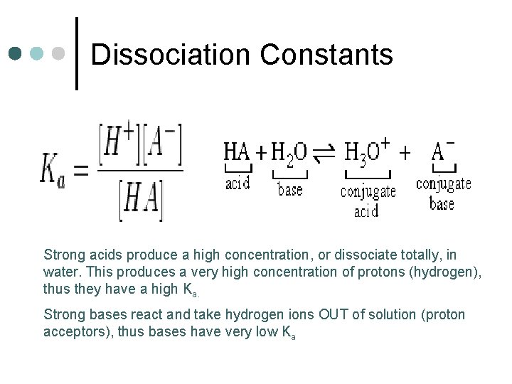 Dissociation Constants Strong acids produce a high concentration, or dissociate totally, in water. This