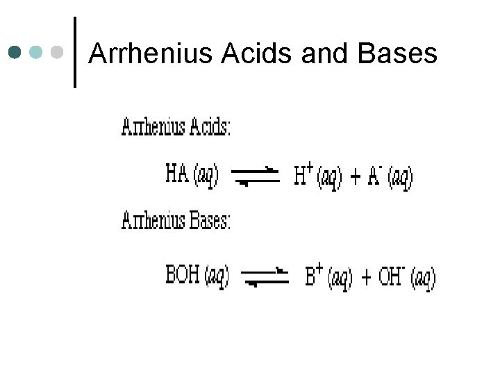 Arrhenius Acids and Bases 