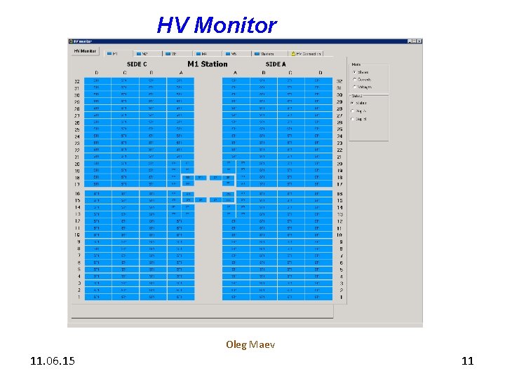 HV Monitor Oleg Maev 11. 06. 15 11 