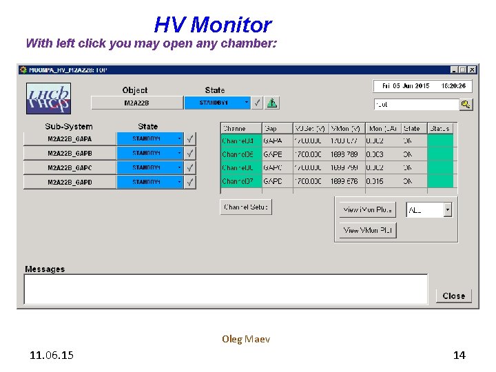 HV Monitor With left click you may open any chamber: Oleg Maev 11. 06.