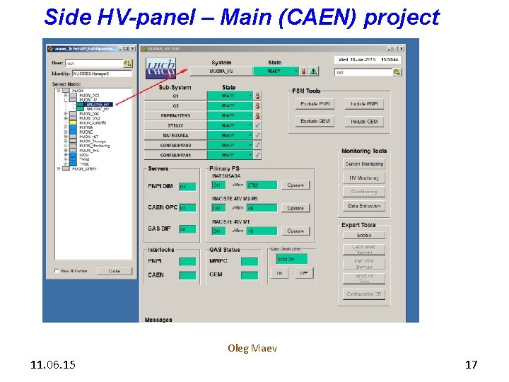 Side HV-panel – Main (CAEN) project Oleg Maev 11. 06. 15 17 