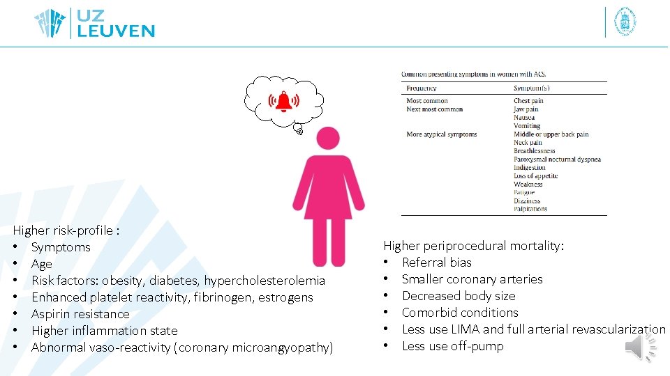 Higher risk-profile : • Symptoms • Age • Risk factors: obesity, diabetes, hypercholesterolemia •