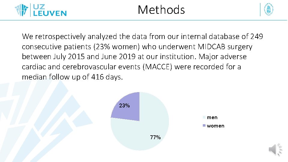 Methods We retrospectively analyzed the data from our internal database of 249 consecutive patients