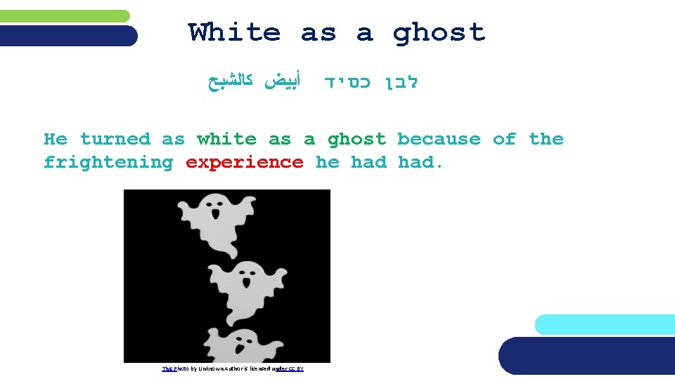 White as a ghost ﺃﺒﻴﺾ ﻛﺎﻟﺸﺒﺢ לבן כסיד He turned as white as a