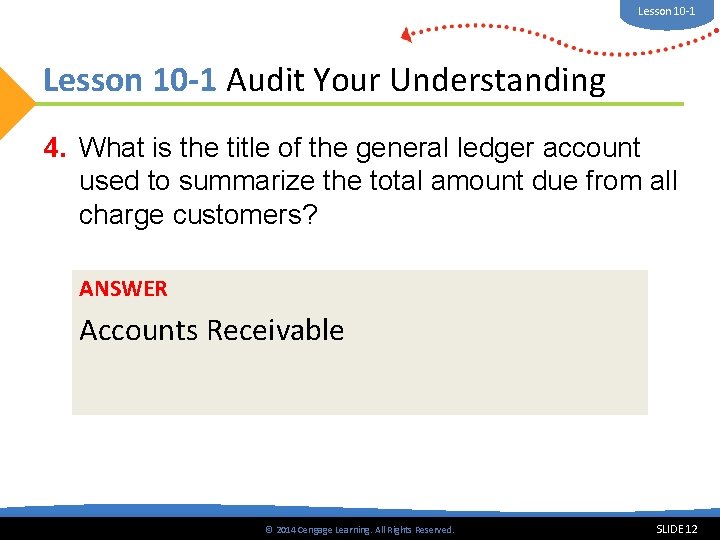 Lesson 10 -1 Audit Your Understanding 4. What is the title of the general