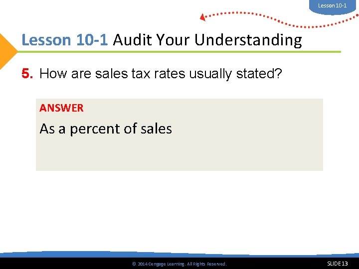 Lesson 10 -1 Audit Your Understanding 5. How are sales tax rates usually stated?