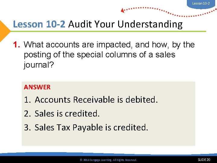 Lesson 10 -2 Audit Your Understanding 1. What accounts are impacted, and how, by