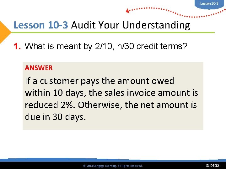 Lesson 10 -3 Audit Your Understanding 1. What is meant by 2/10, n/30 credit