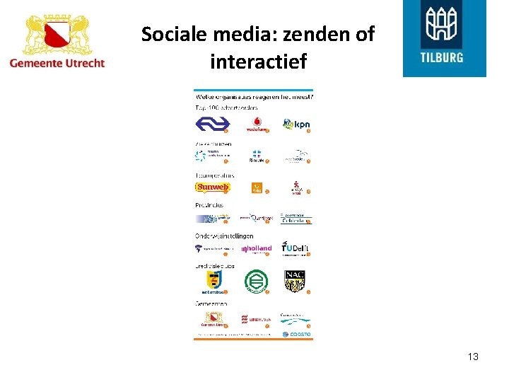 Sociale media: zenden of interactief 13 