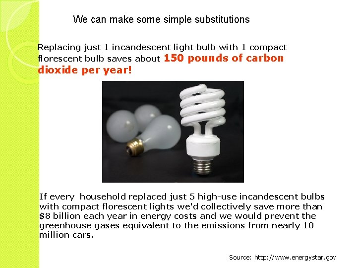 We can make some simple substitutions Replacing just 1 incandescent light bulb with 1